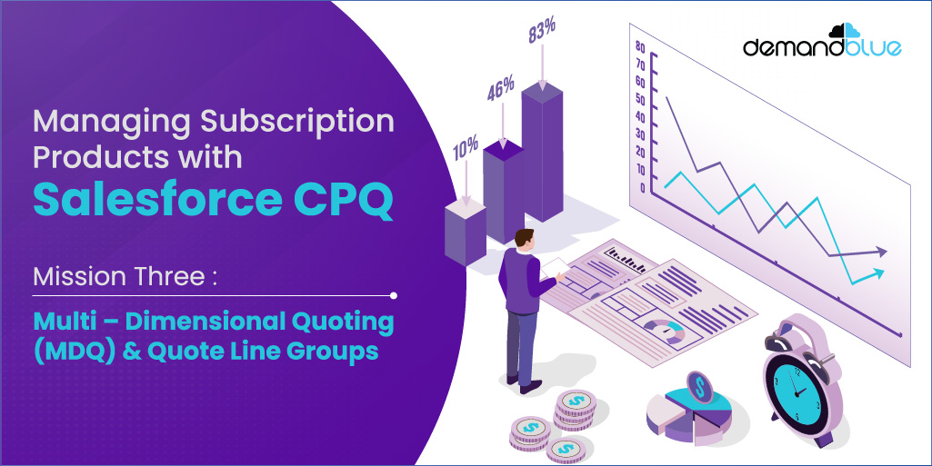 Multi-dimensional quoting and quote line groups